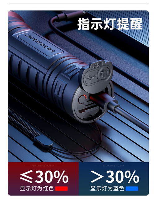 一键点亮黑夜 神火s33a手电筒 6000mah到手6.8元